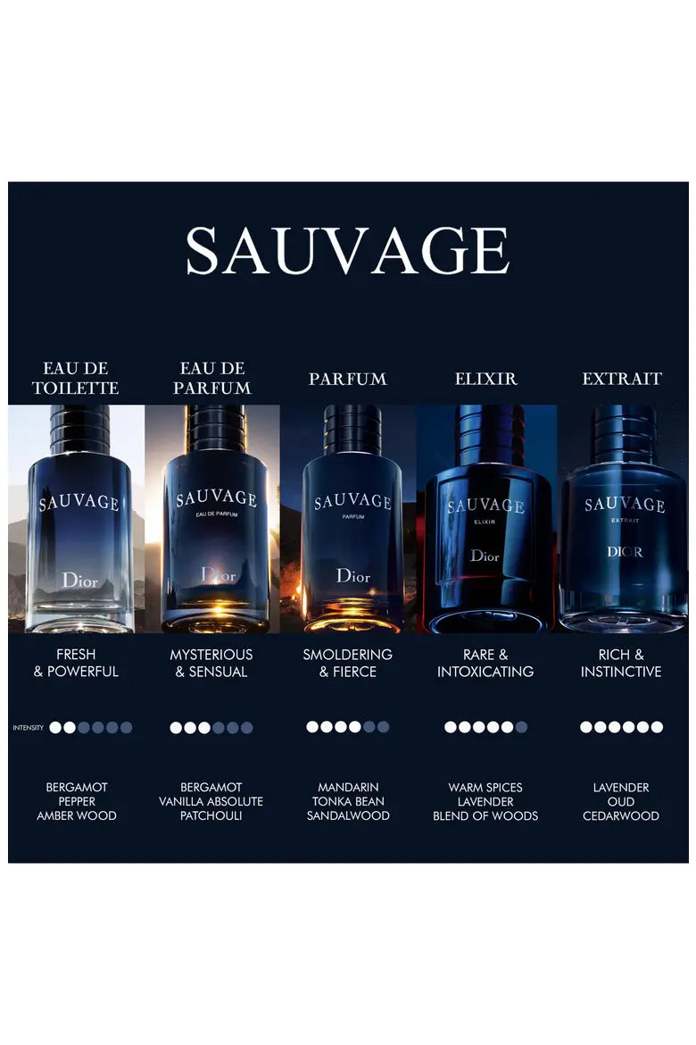 Sauvage Eau de Parfum DIOR