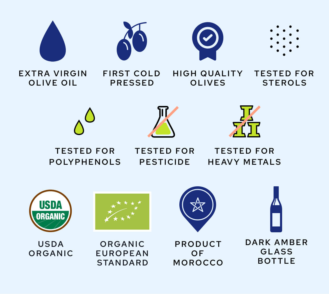 Polyphenol-Rich Olive Oil (ORGANIC)